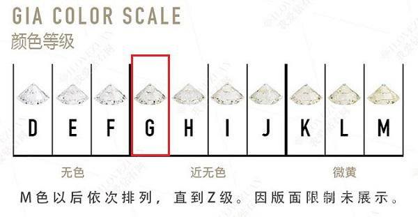 钻石色彩