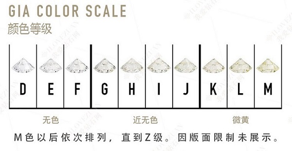 50分钻戒
