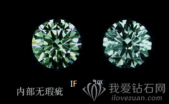 钻石品级