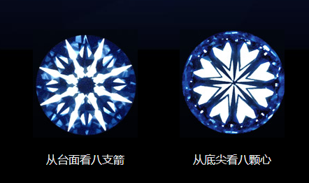 八心八箭钻石结果