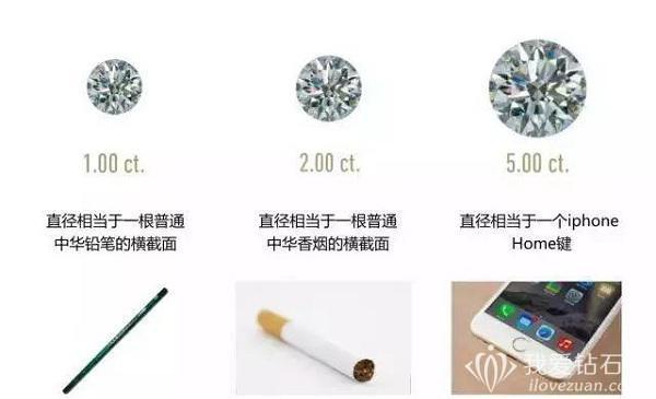 2克拉钻戒