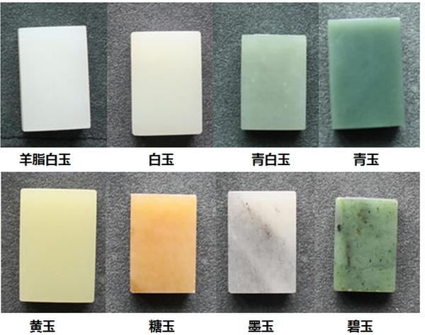 支流的八种翡翠