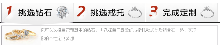 婚戒定制流程