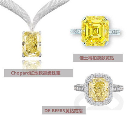 天下着名品牌的祖母绿黄钻婚戒格式