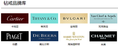 钻石品牌