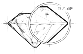 钻石净度si
