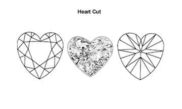 心形敞亮琢型(Heart Brilliant Cut)