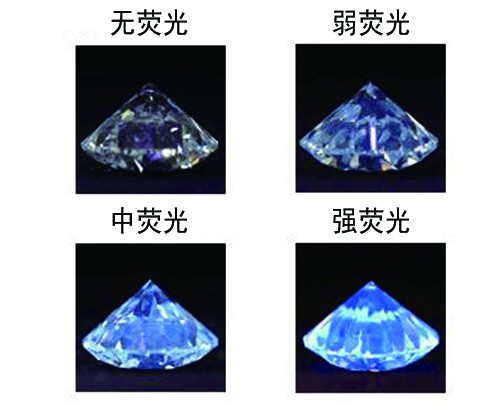 钻石荧光