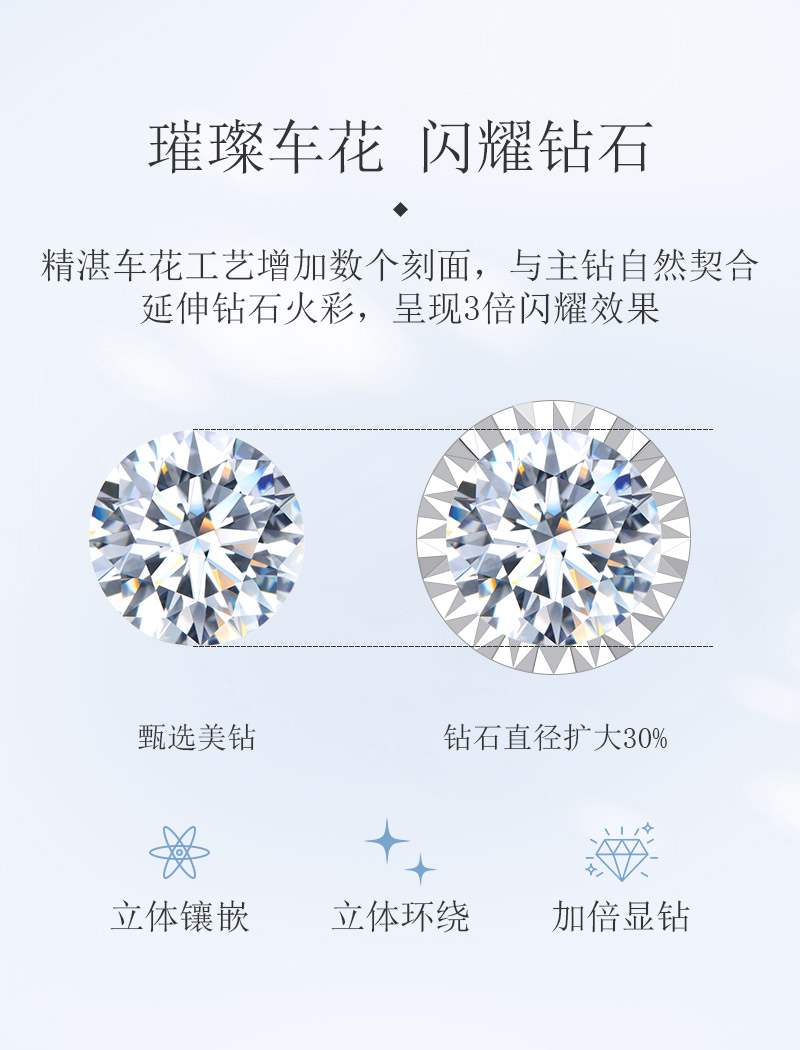 车花皇冠/18K白金钻戒 70分E/VS2/3EX/N双证书