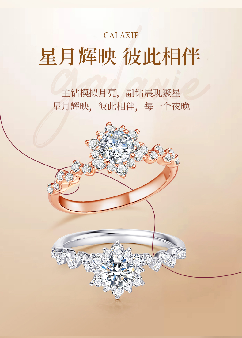 爱银河/18K金钻石戒指/1克拉G色SI1净度3EX切工GIA双证书