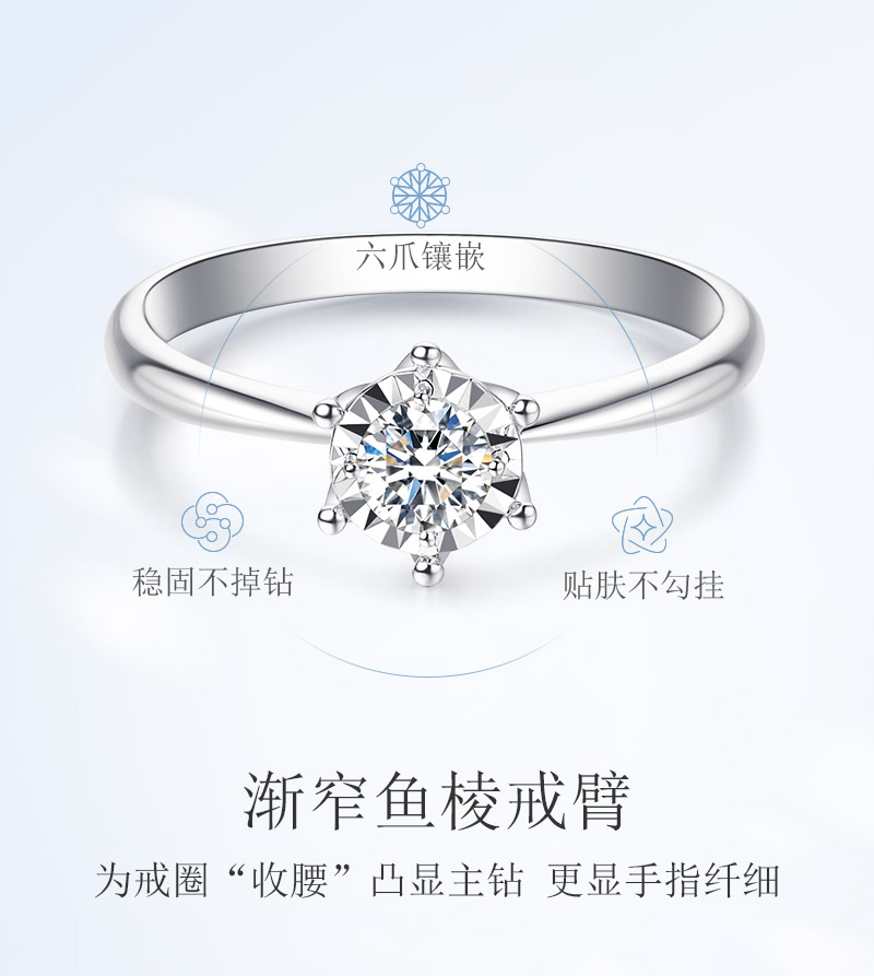 车花皇冠/18K白金钻戒 70分E/VS2/3EX/N双证书