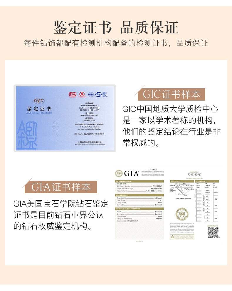 爱银河/18K金钻石戒指/1克拉G色SI1净度3EX切工GIA双证书