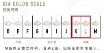 钻石戒指色彩级别K-L怎样样