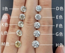 钻石色彩级别f-g和I-J不同大吗？哪一个好？