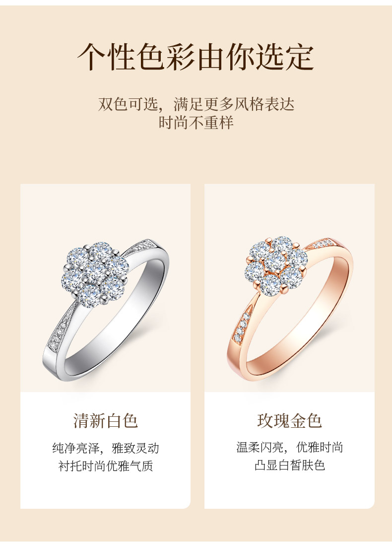 浪漫星斗/18K玫瑰金钻戒 约35分/星光系列