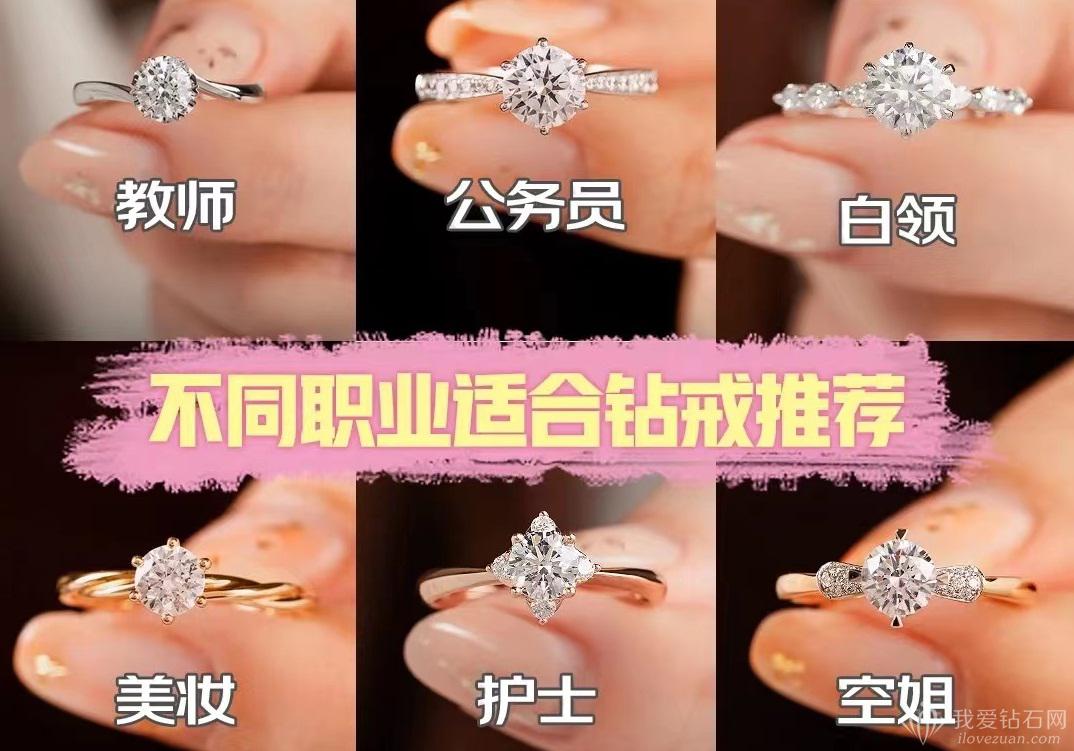 钻戒格式