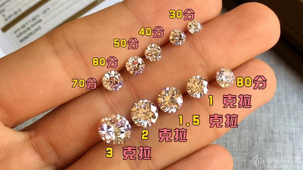 钻石4C