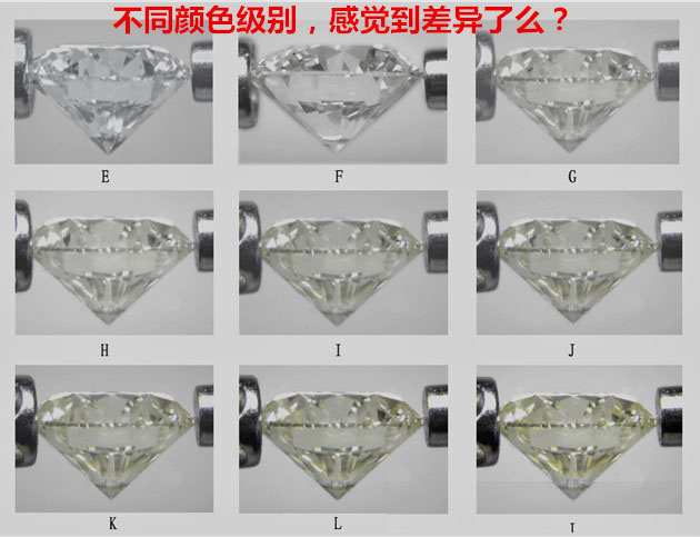 钻石的差别色彩级别