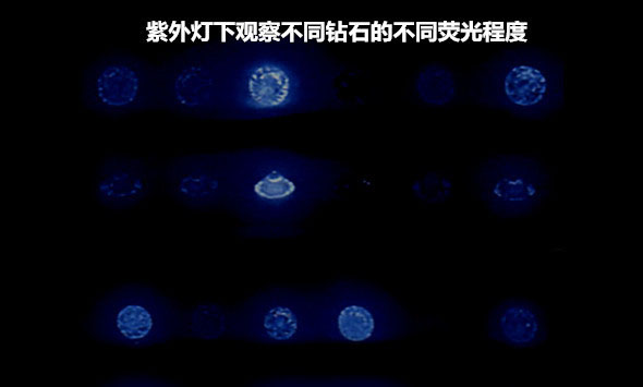 荧光灯下察看钻石火彩结果