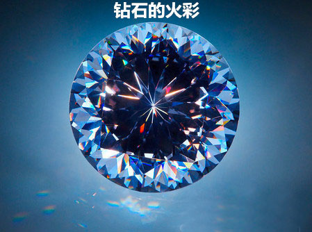 钻石火彩结果