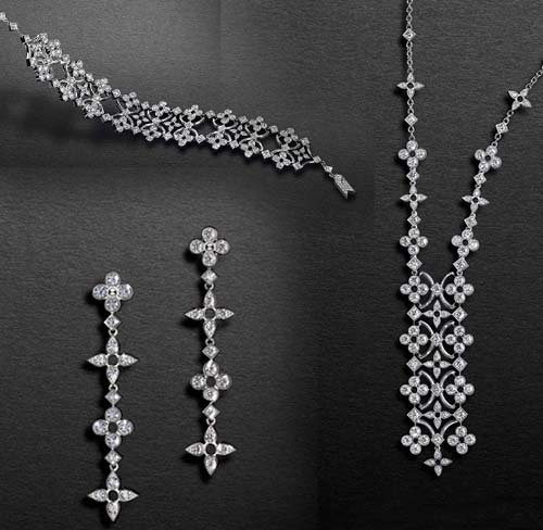 LV Dentelle de Monogram系列