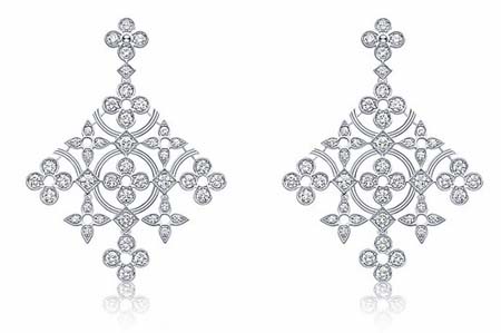 Dentelle de Monogram Chandelier 耳坠