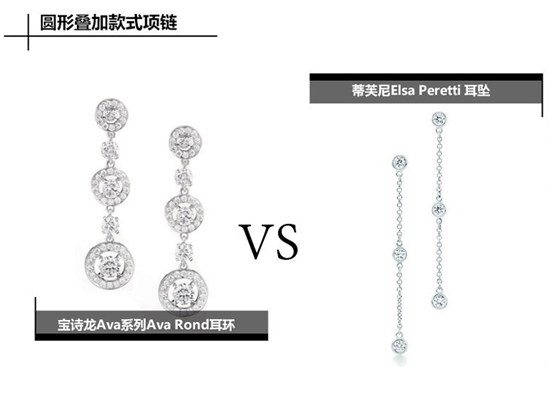 圆形叠加格式项链