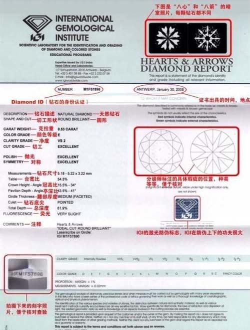 IGI证书全貌和细节