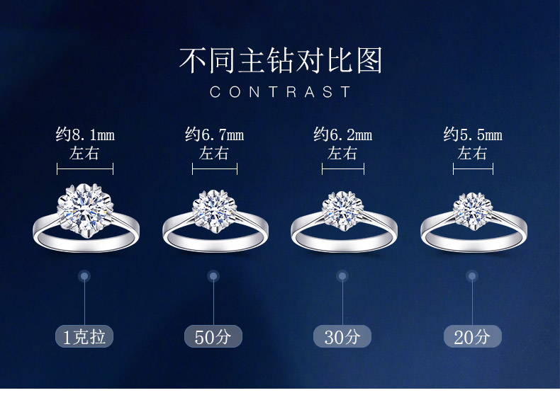 玫瑰之心/18K白金钻戒 20分SI净度/I-J色-forever love系列