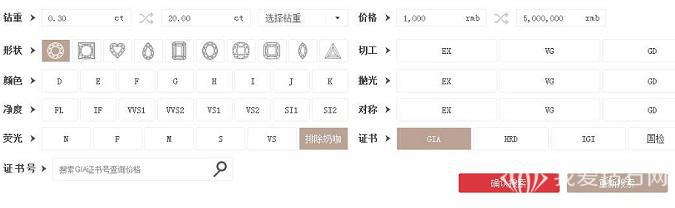 裸钻价钱,国际裸钻价钱