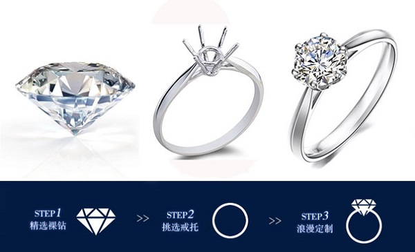 裸钻定制时候流程