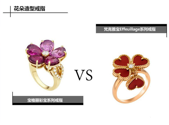 四叶草外型戒指