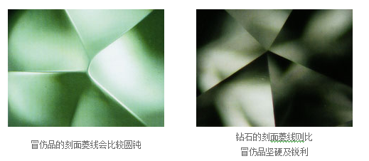 虚实钻石的刻面稜线