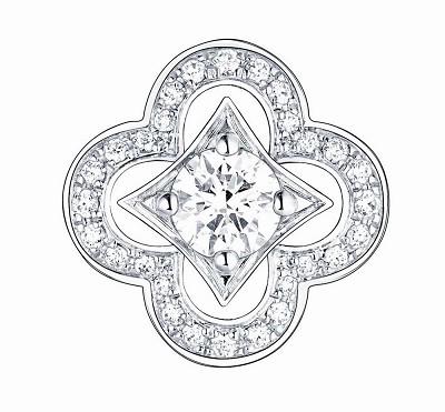路易威登Louis Vuitton