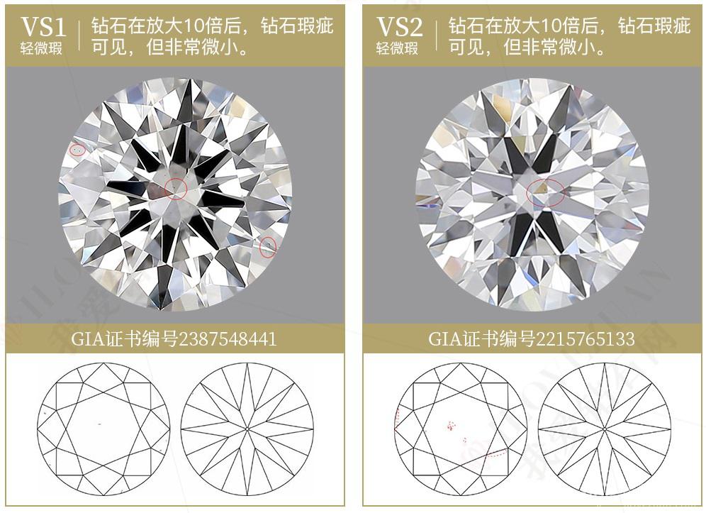 钻石净度