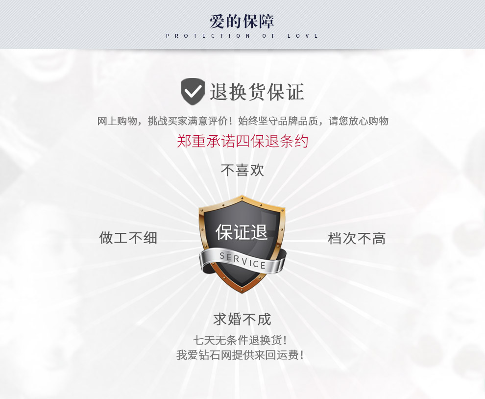残暴之星/18K白/1克拉结果 国检证书