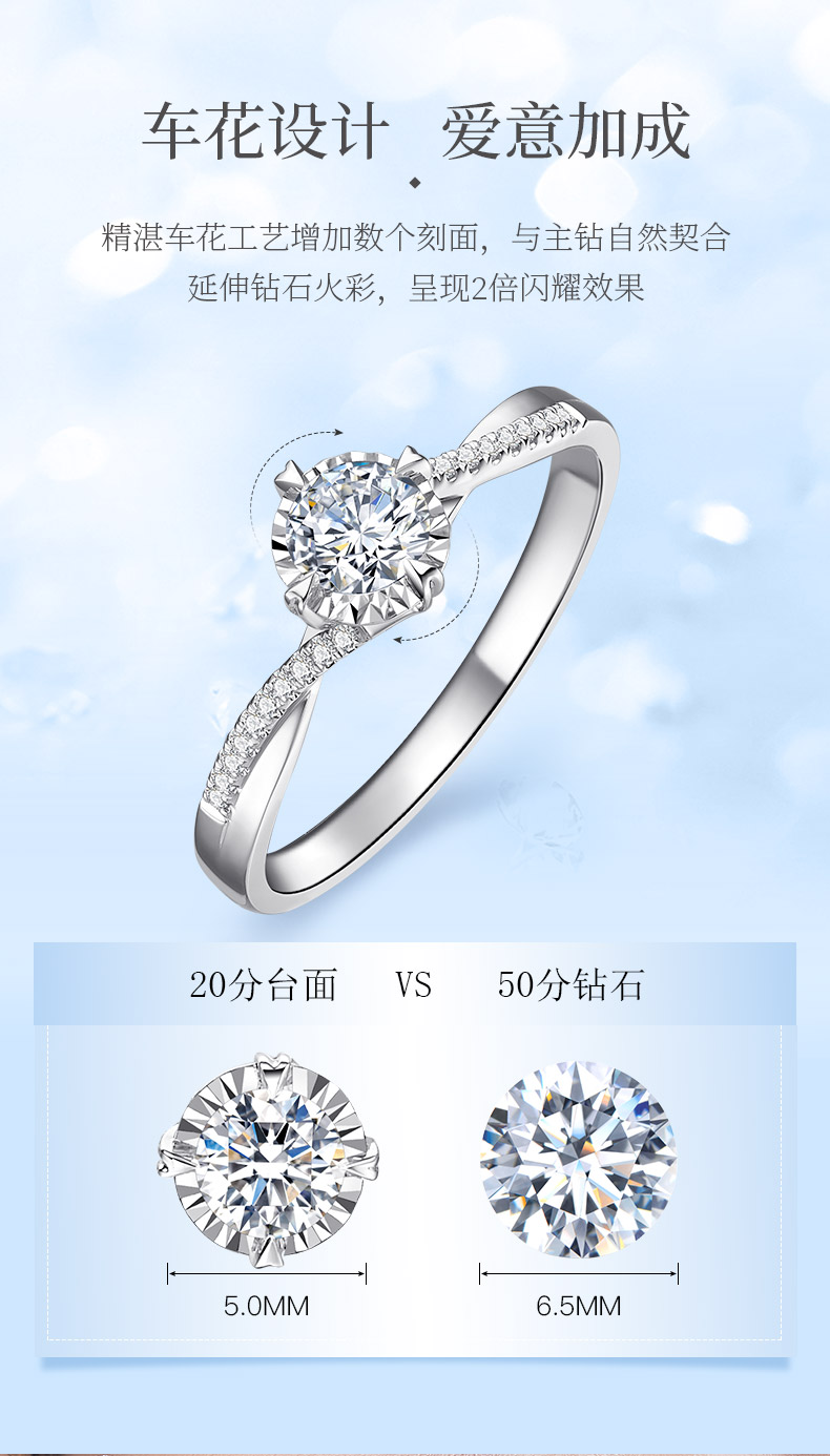浪漫相逢/18K白金钻戒/18分/F-G/SI