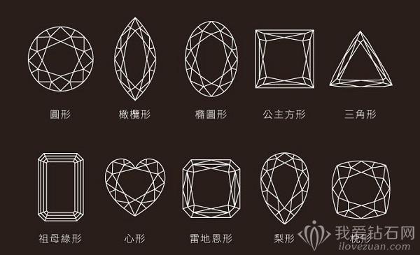 gia钻石价钱
