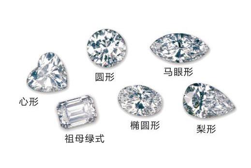 钻石外形