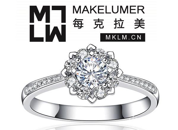 每克拉美