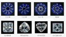 钻戒切工品级|钻戒切工有哪些
