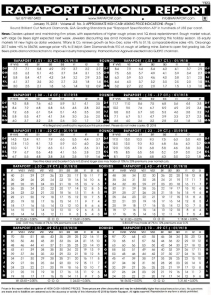 2018年1月19日最新Rapaport国际钻石价钱表（图文）