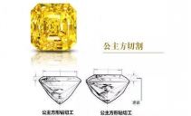 时髦黄钻的切割体例及品牌黄钻赏识