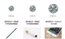 2克拉钻戒多大结果图，2克拉钻戒巨细先容
