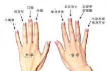 女生戒指的戴法图解 女生戒指戴法摆布手寄义