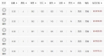 30分钻石色彩ij净度si的钻戒价钱