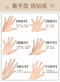 钻戒怎样选 若何按照手型遴选钻戒格式