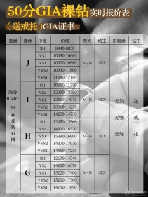 50分钻戒大要几多钱？ 50分钻戒价钱表