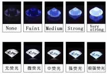钻石荧光好不好？钻石荧光对钻石影响大吗