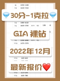 2022年12月最新gia钻石价钱表（含30分-1克拉钻石）
